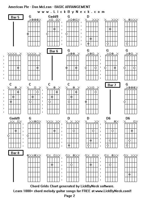 Chord Grids Chart of chord melody fingerstyle guitar song-American Pie - Don McLean - BASIC ARRANGEMENT,generated by LickByNeck software.